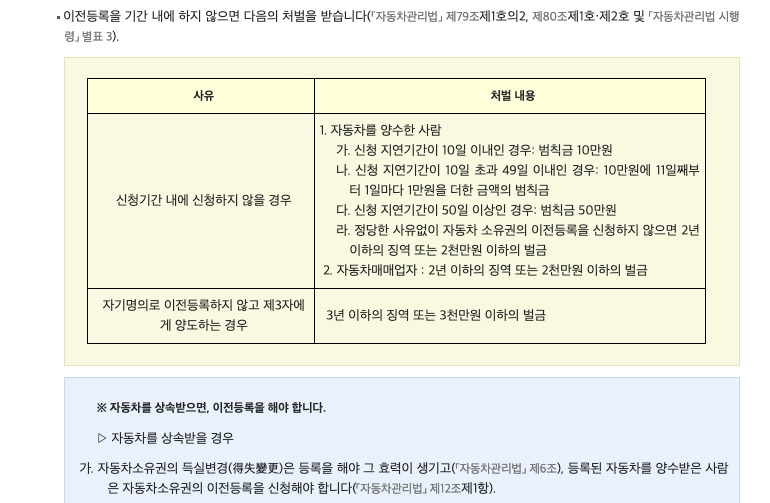 찾기쉬운 생활법령정보 누리집의 자동차 명의이전 방법 필요 서류 안내 화면