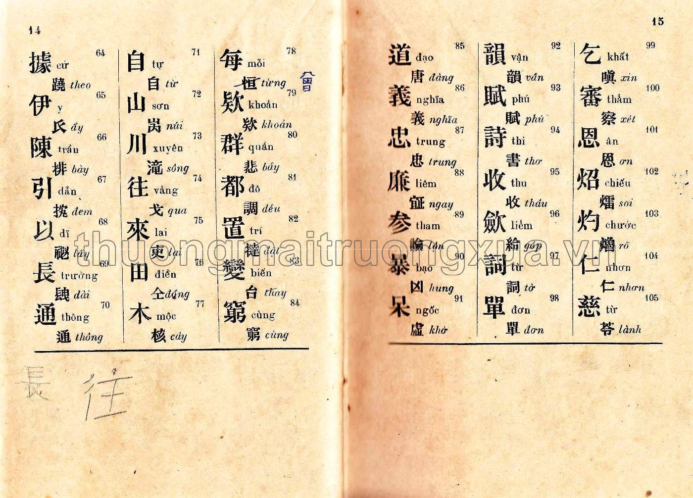 Thường đàm nhựt dụng Hán tự liệt ca (1914) - Trang 7