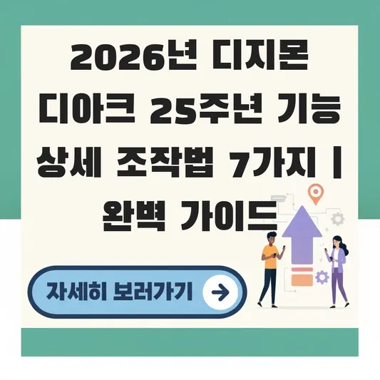 디지몬 디아크 25주년 기능 조작법