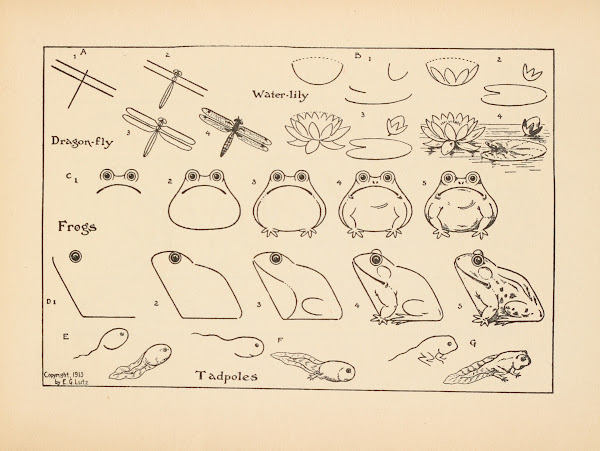 What to draw and how to draw it  Pl15 1913