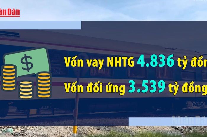 [Video] Đề xuất hơn 8.300 tỷ đồng xóa 18 điểm giao cắt đường sắt - đường bộ - Báo Nhân Dân