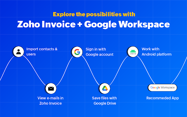Zoho Invoice screenshot 1