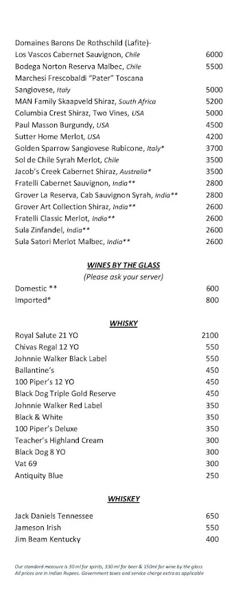 Equinox Bar - Double Tree By Hilton menu 