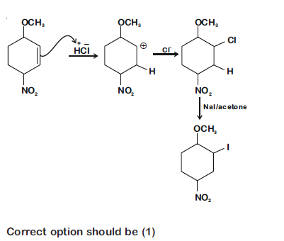 Solution Image