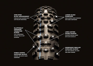 Schwalbe Hans Dampf Tire: 29+ x 2.60" Addix Speed Compound, SnakeSkin, Tubeless Easy, Apex alternate image 0