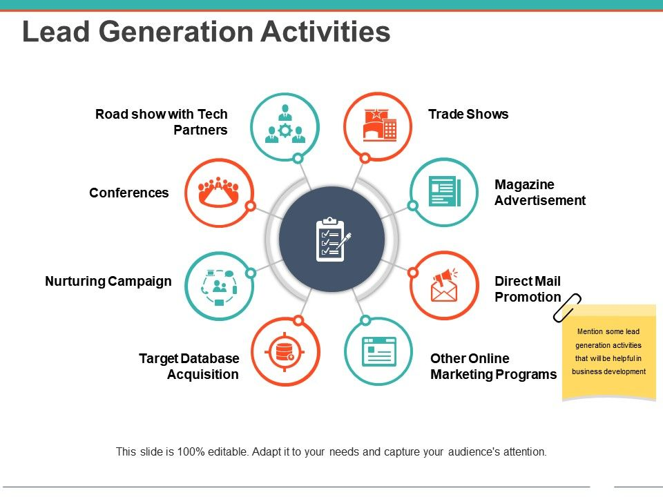 lead generation activities