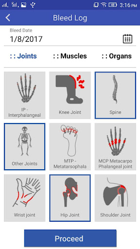 Hemophilia Initiative