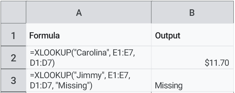 一致モードと検索モードを省略し、見つからない場合の値を指定して合計販売金額を返す XLOOKUP。