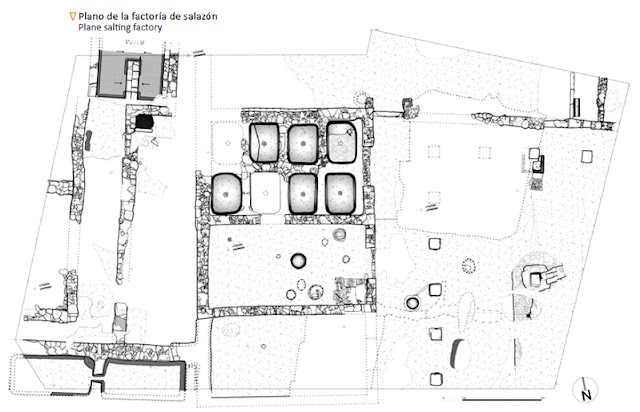 Gadir Yacimiento Arqueologico del Teatro del Titere