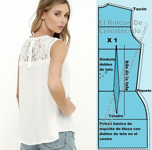 El Rincon De Celestecielo: Patrón básico blusa con de tela (Método actualizado)