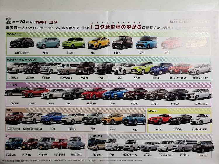 ランドクルーザープラドの美脚はまだ装着してません・札幌・北海道・洗車・軽油が80円台に！に関するカスタム事例の投稿画像1枚目