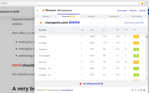 Keywords mangools.com snippets keywords 