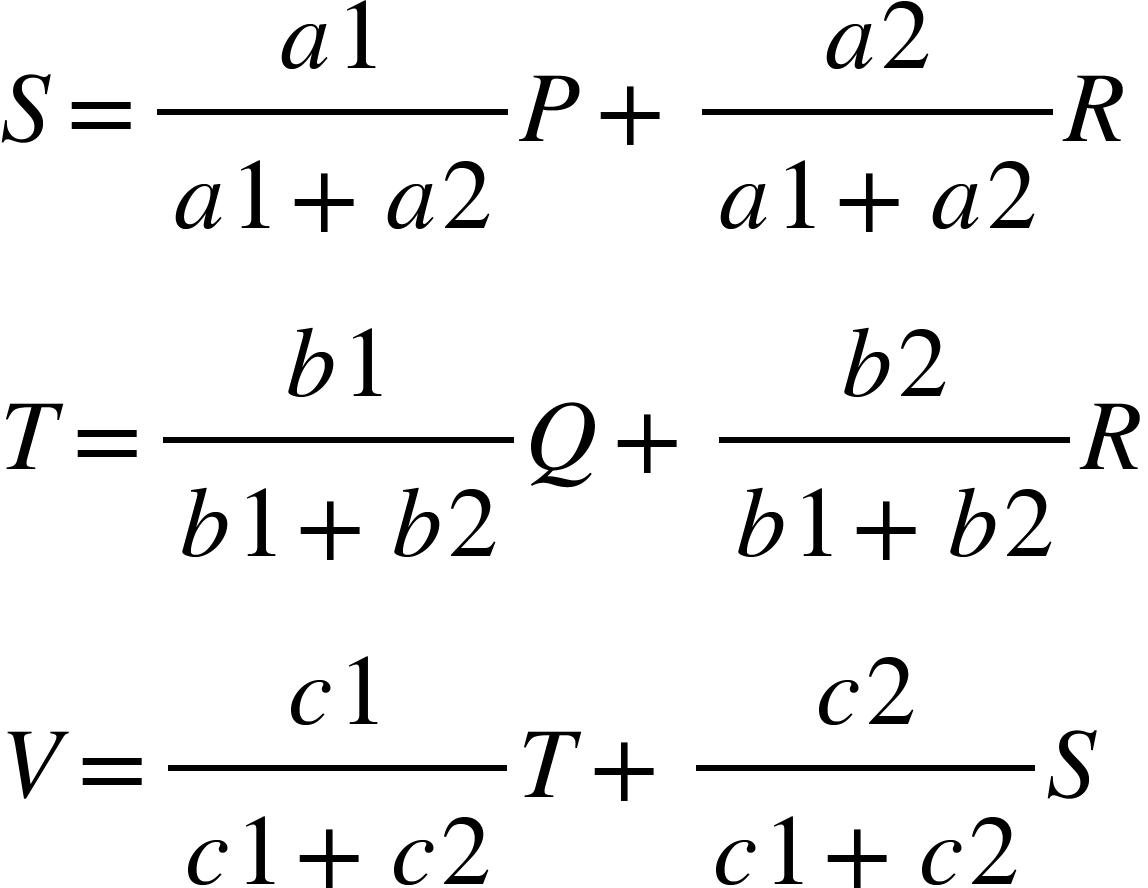 <math xmlns="http://www.w3.org/1998/Math/MathML"><mi>S</mi><mo>=</mo><mfrac><mrow><mi>a</mi><mn>1</mn></mrow><mrow><mi>a</mi><mn>1</mn><mo>+</mo><mi>a</mi><mn>2</mn></mrow></mfrac><mi>P</mi><mo>+</mo><mfrac><mrow><mi>a</mi><mn>2</mn></mrow><mrow><mi>a</mi><mn>1</mn><mo>+</mo><mi>a</mi><mn>2</mn></mrow></mfrac><mi>R</mi><mspace linebreak="newline"/><mi>T</mi><mo>=</mo><mfrac><mrow><mi>b</mi><mn>1</mn></mrow><mrow><mi>b</mi><mn>1</mn><mo>+</mo><mi>b</mi><mn>2</mn></mrow></mfrac><mi>Q</mi><mo>+</mo><mfrac><mrow><mi>b</mi><mn>2</mn></mrow><mrow><mi>b</mi><mn>1</mn><mo>+</mo><mi>b</mi><mn>2</mn></mrow></mfrac><mi>R</mi><mspace linebreak="newline"/><mi>V</mi><mo>=</mo><mfrac><mrow><mi>c</mi><mn>1</mn></mrow><mrow><mi>c</mi><mn>1</mn><mo>+</mo><mi>c</mi><mn>2</mn></mrow></mfrac><mi>T</mi><mo>+</mo><mfrac><mrow><mi>c</mi><mn>2</mn></mrow><mrow><mi>c</mi><mn>1</mn><mo>+</mo><mi>c</mi><mn>2</mn></mrow></mfrac><mi>S</mi></math>