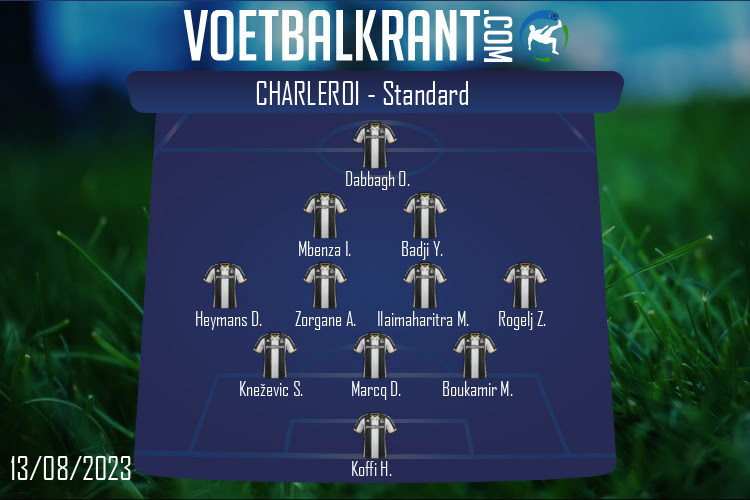 Opstelling Charleroi | Charleroi - Standard (13/08/2023)