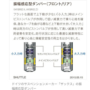 オデッセイ RC4