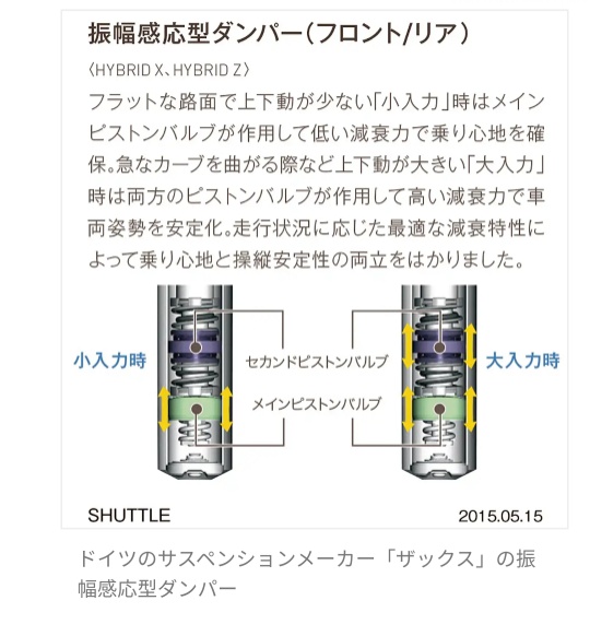 の投稿画像1枚目