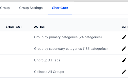 Tabs Smart Grouping