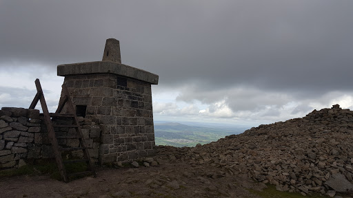 Summit Cairn Slieve Donard