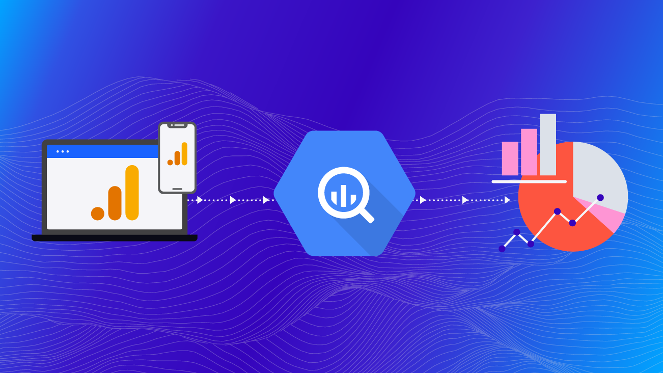 Google BigQuery Performance