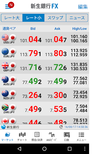 新生銀行FXアプリ