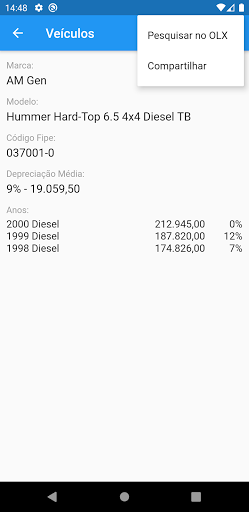 FipeCarPro Tabela Preços Médios