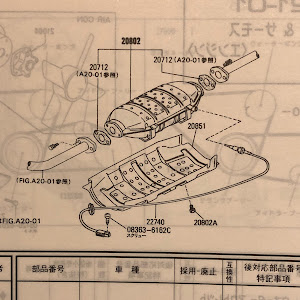 サニートラック