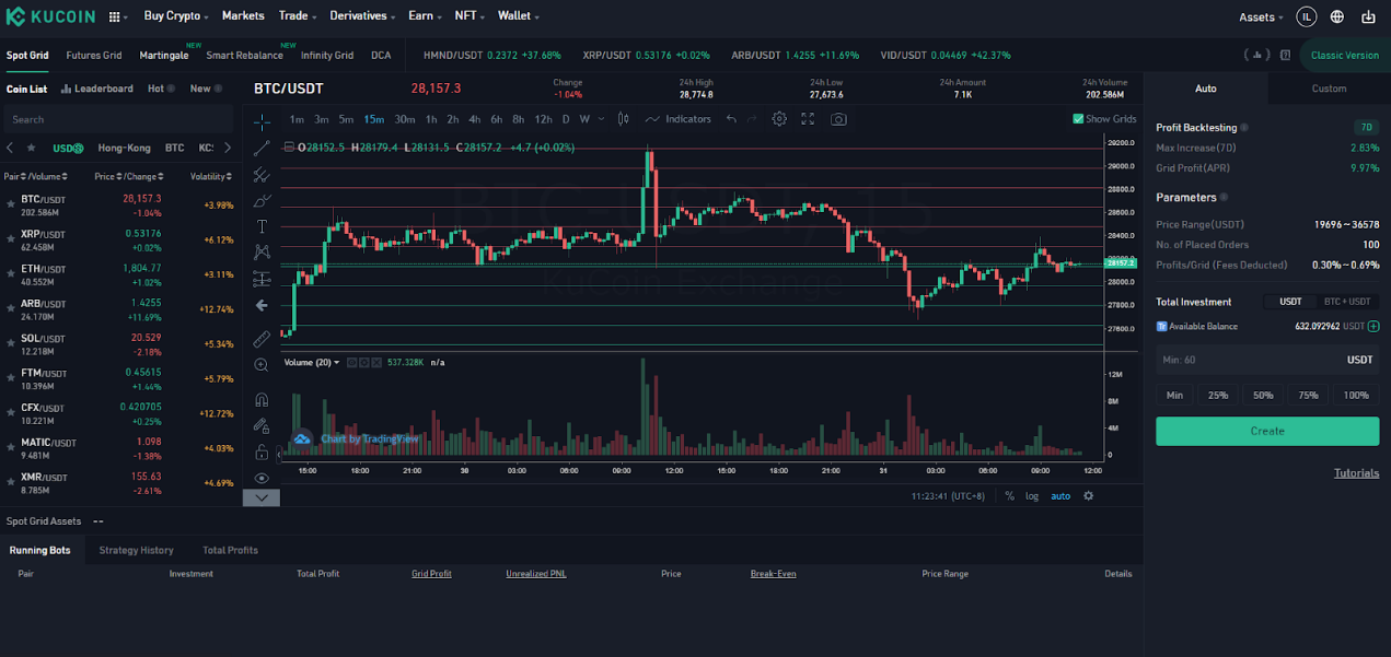 Spot Grid Trading Bot — Pro Version (Web)