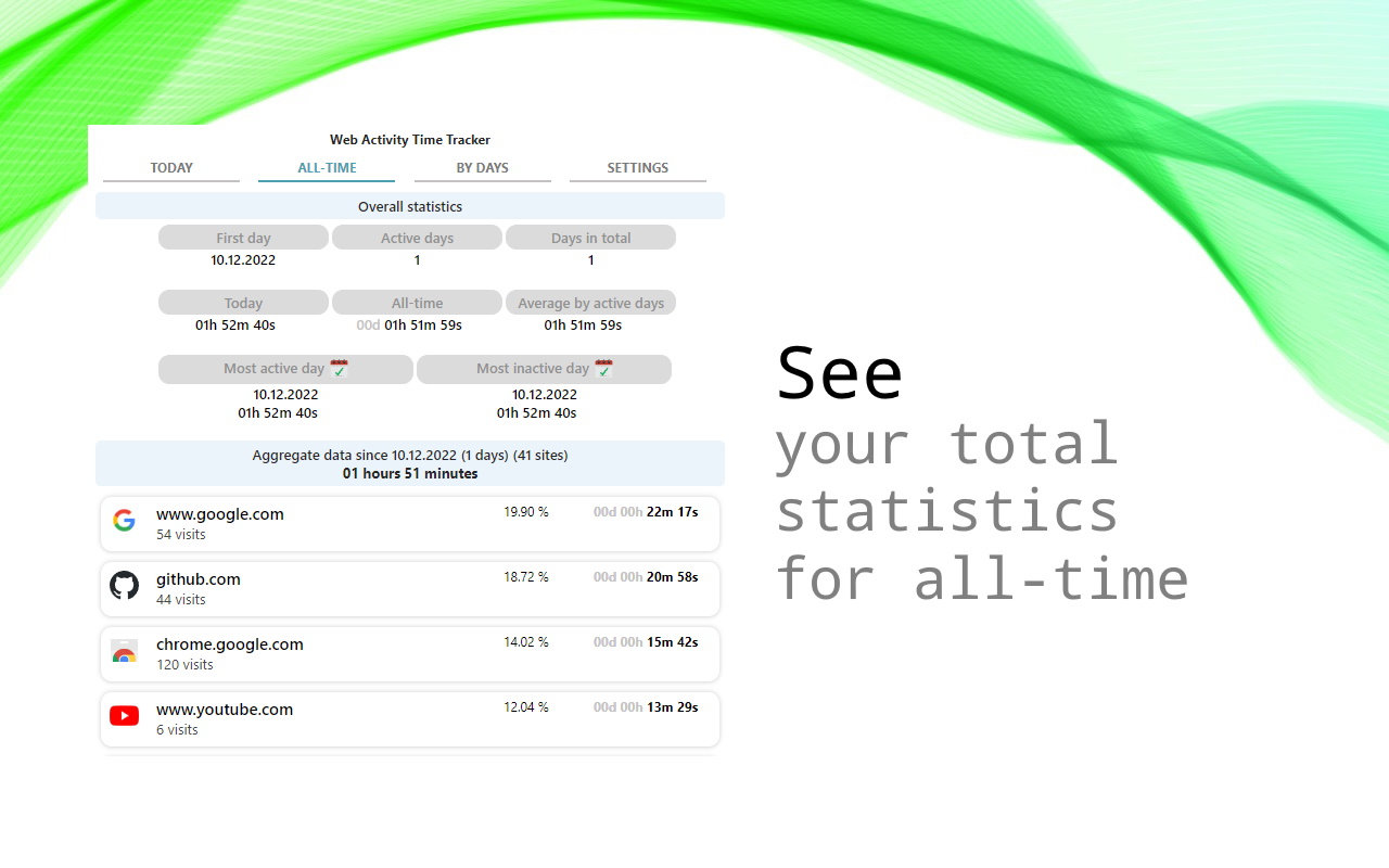 Web Activity Time Tracker Preview image 4