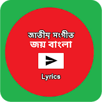 Amar Sonar Bangla lyrics  আমার সোনার বাংলা লিরিক্স