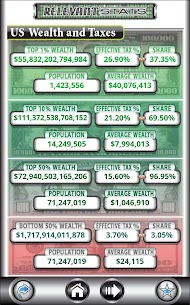 US Debt Clock .org (Paid) 5