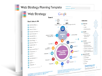 Strategic Plan Template Pdf