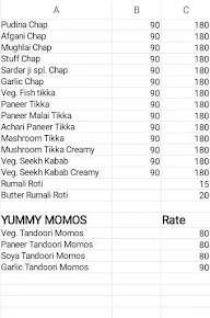 Sardar Ji Tandoori Chap menu 2