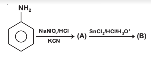 Preparation of phenols