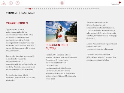 Riskien keskellä(圖2)-速報App