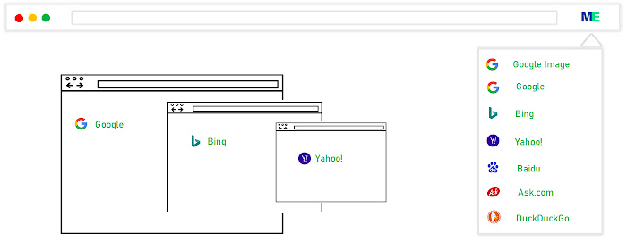 MSE-Multiple search engine marquee promo image