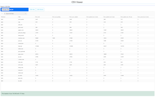 Nu CSV Viewer