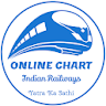 Rail Reservation Chart & PNR icon