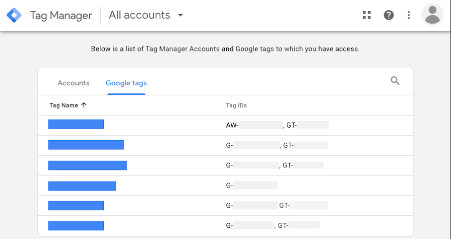 Vista general de la etiqueta de Google en Google Tag Manager