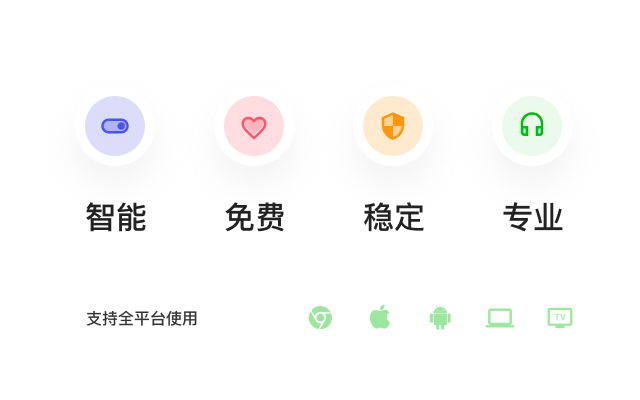 Unblock iQiyi - Free and unlimited Preview image 5