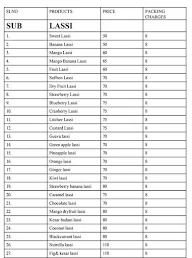 Lassi Junction menu 1