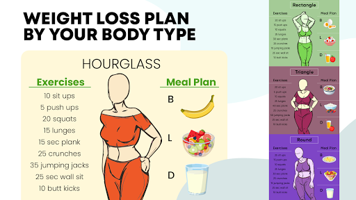 Diet Lose Weight Fast, Calorie Counter, Meal Plan