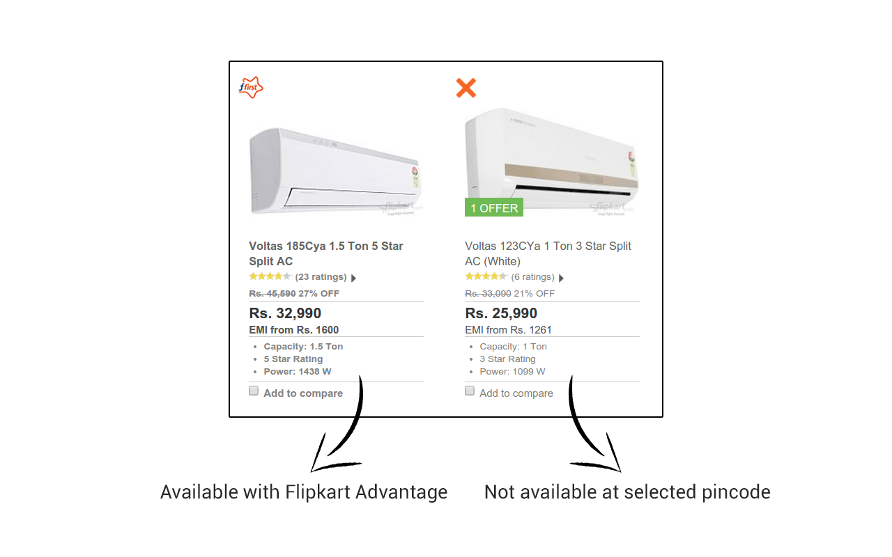 Flipkart Advantage detector Preview image 6