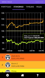 How to mod TradeDuel Varies with device unlimited apk for android