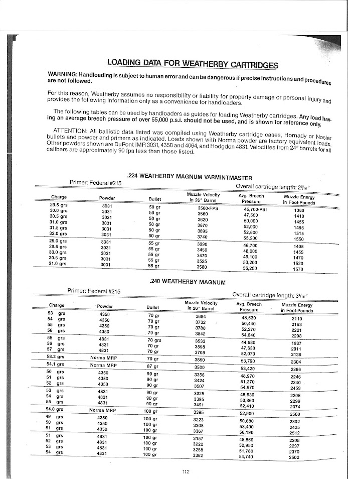 Weatherby Factory Load Data page 2