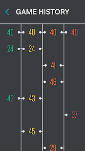 Carbon - MTG Tabletop Utility(圖6)-速報App