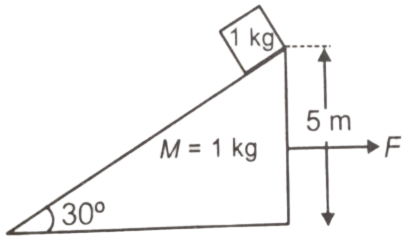 Newton's second law of motion