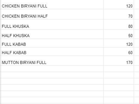 Annapurna Dum Biriyani Hotel menu 