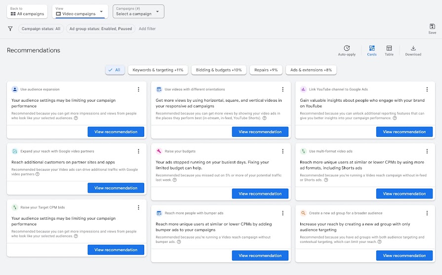The Recommendations tab in the Google Ads UI