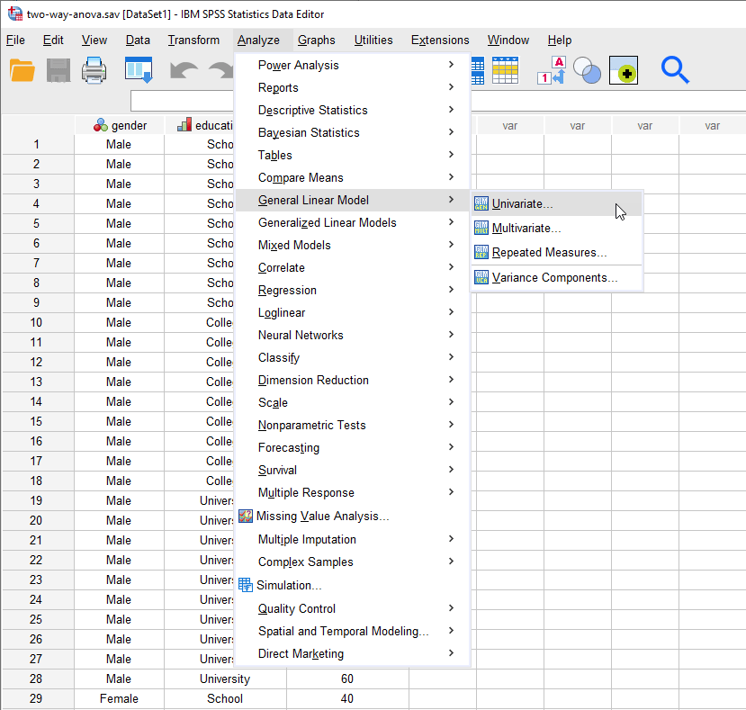 Huong-dan-phan-tich-Two-way-Anova-trong-SPSS-1