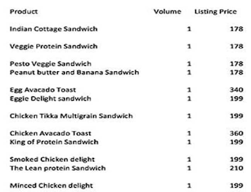 Raw Pressery menu 